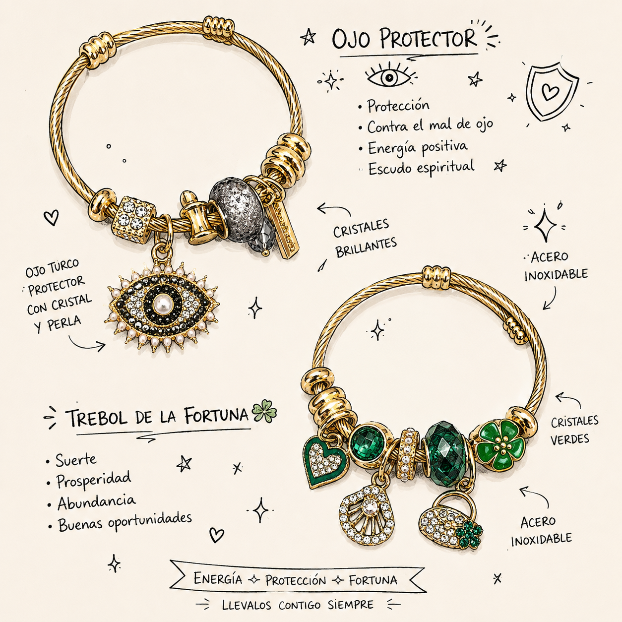 Pulsera CHARMED